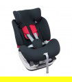 Chicco Seat Up 012 y Youniverse - Parte inferior Black Series